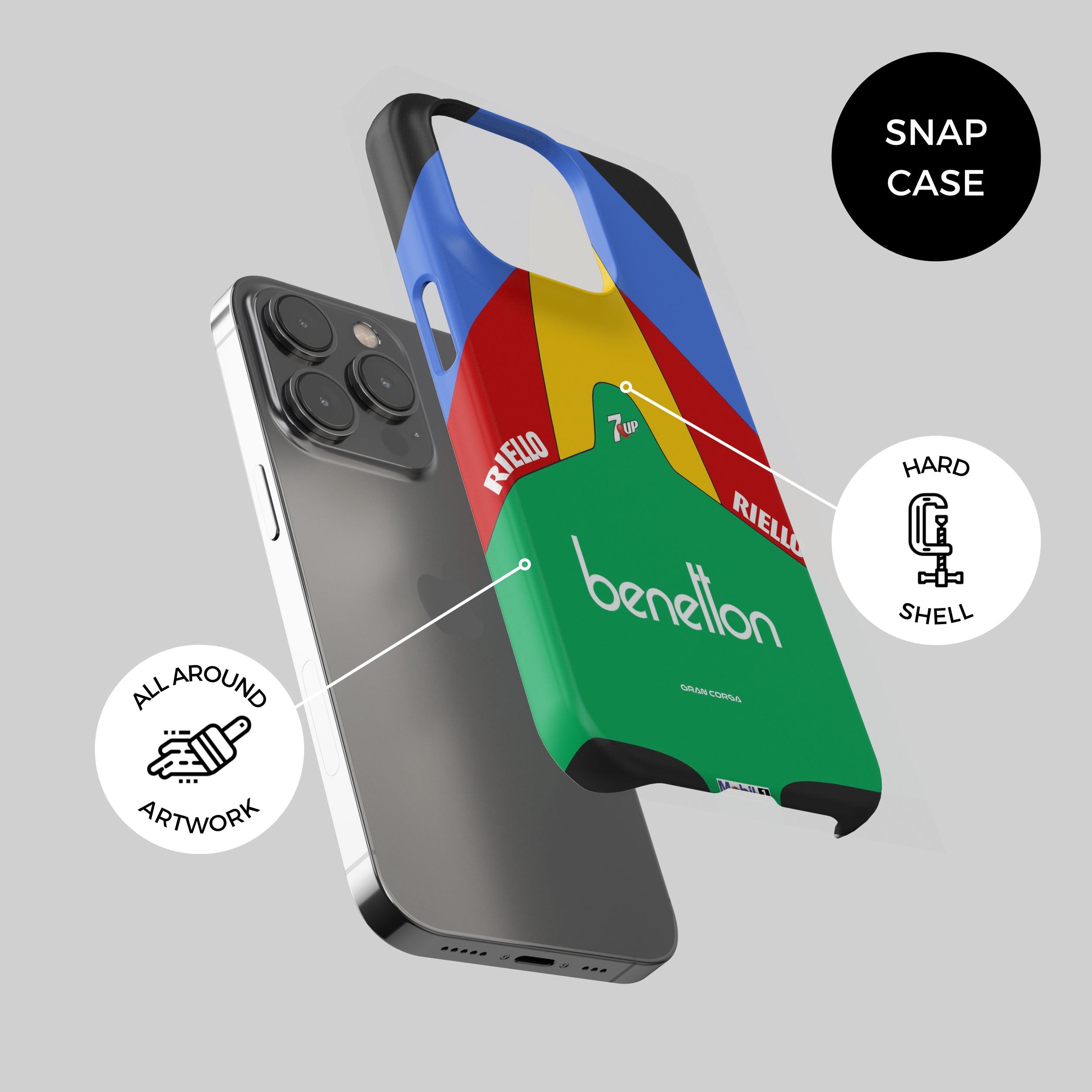 F1 Phone Case - Benetton 1989 B189 Livery | Protective Mobile Phone Protector