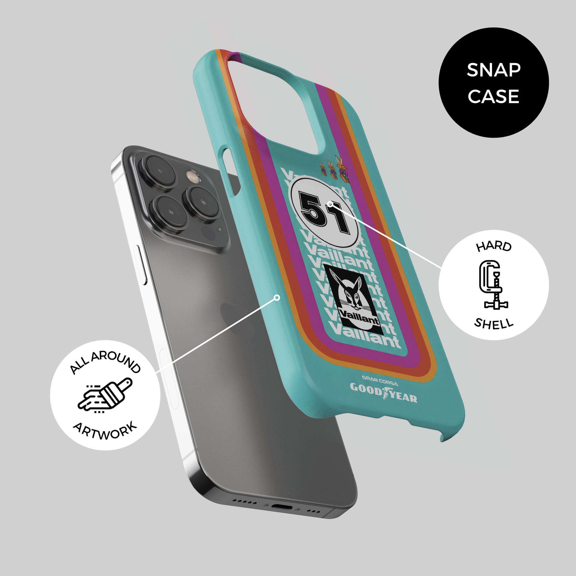 Porsche 935 1977 – Phone Case