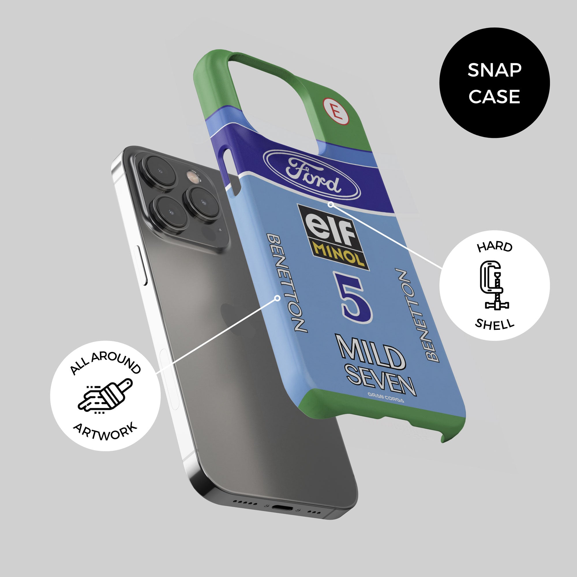 Michael Schumacher F1 1994 – Phone Case
